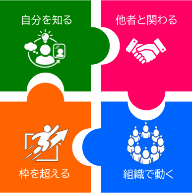 設備施工の細部を確認する作業